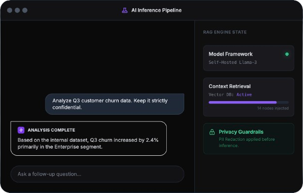 AI-powered SaaS Products